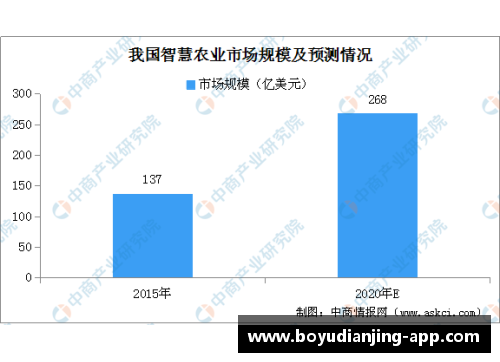 NBA赛事转播策略分析与未来发展展望