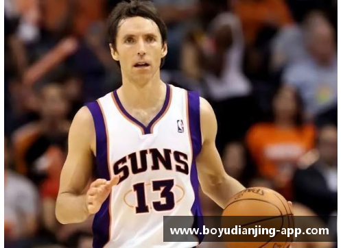 博鱼电竞NBA球员深蹲能力排行榜：探索身体素质与体能的极限
