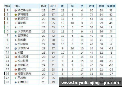 博鱼电竞沙尔克04大胜科隆，领跑积分榜继续保持优势