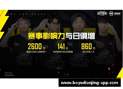 博鱼电竞争锋尖刀亮剑，精英豪强集结欧洲赛场