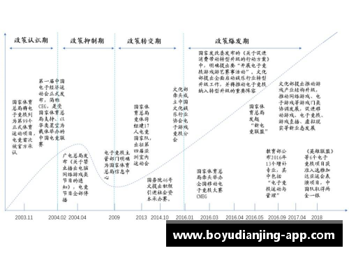 博鱼电竞NBA新赛季前瞻：分析与预测全面解析球队阵容与竞争力 - 副本